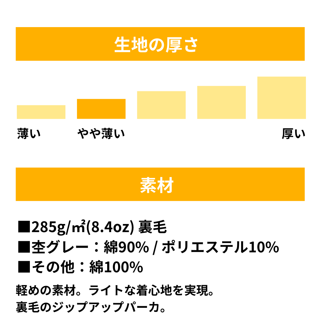 【送料無料】うちの子イラストジップパーカー(フルカラー)